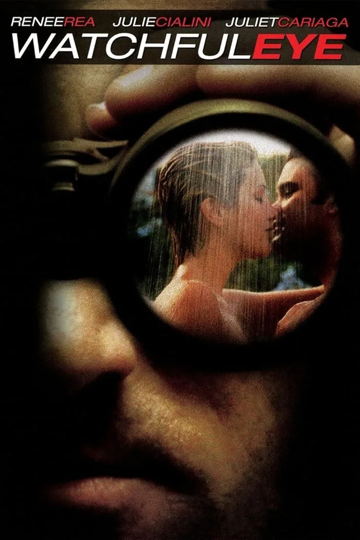 فيلم Watchful Eye 2002 مترجم اون لاين